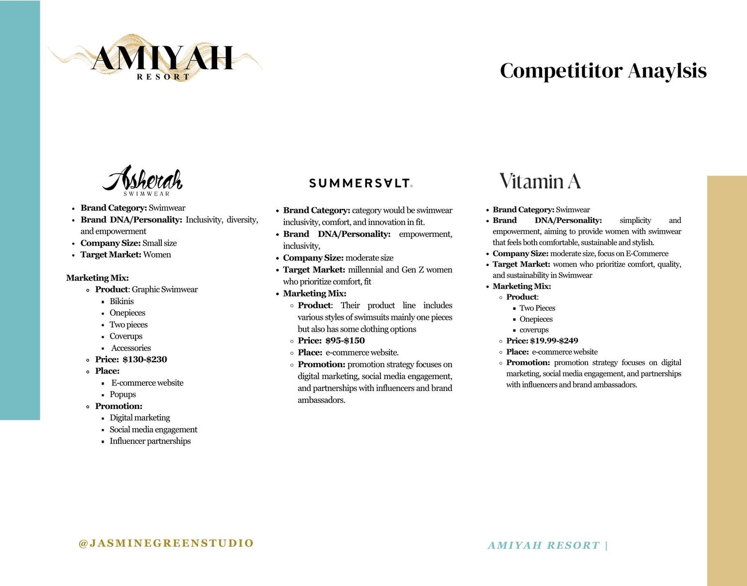 Competitor Analysis