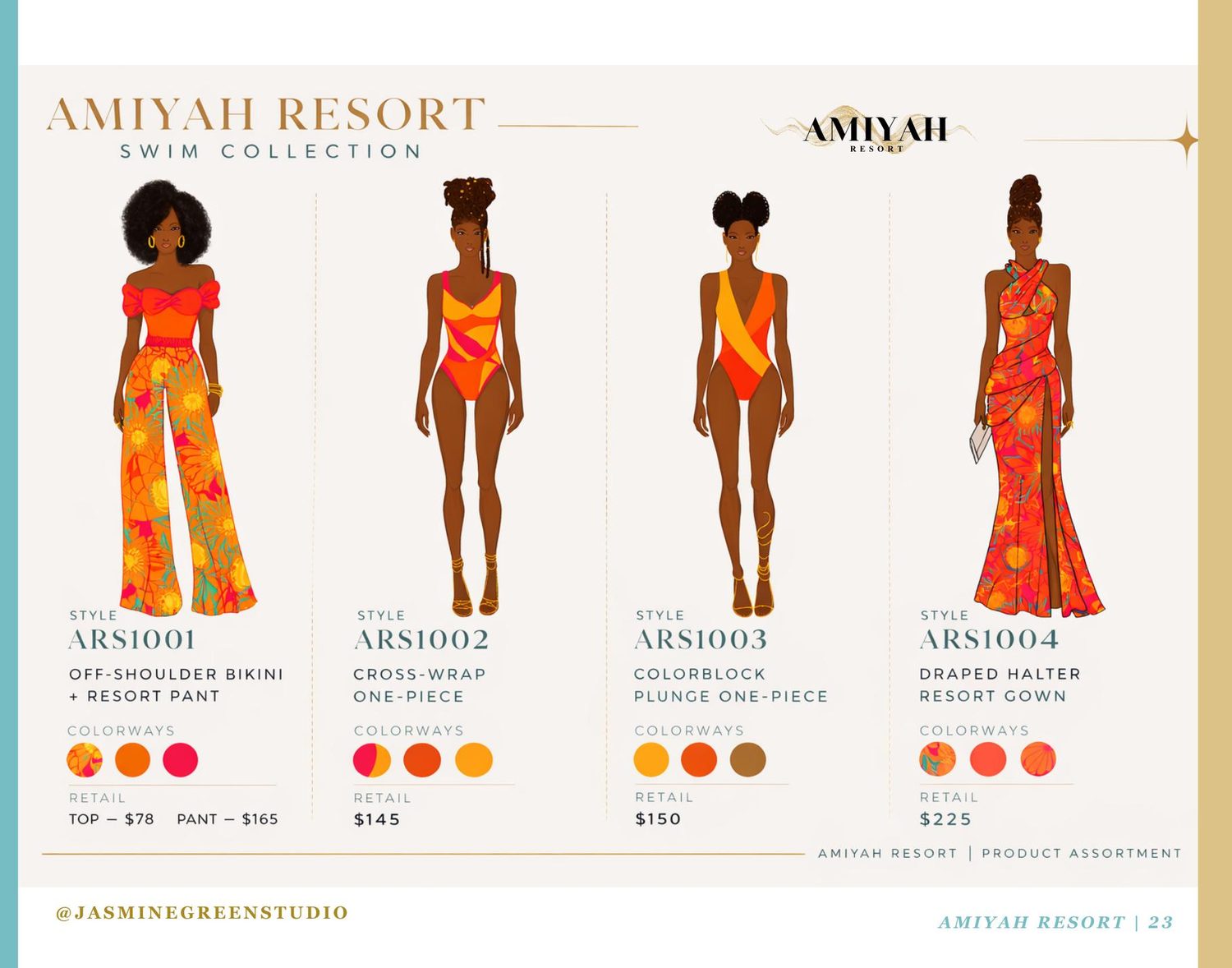 Amiyah Resort Swim Collection &mdash; full lineup