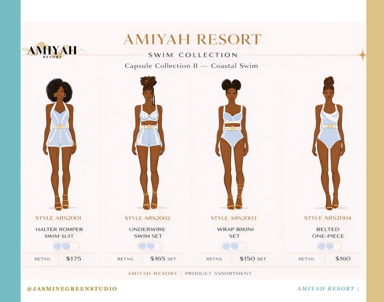 Capsule Collection II &mdash; Coastal Swim lineup