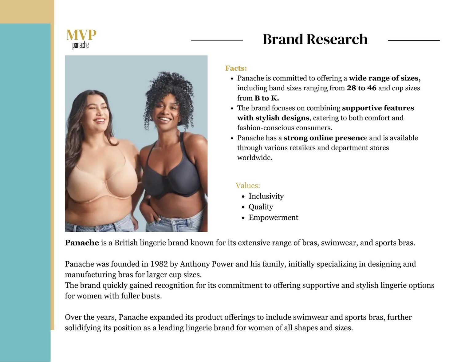 Brand Research &mdash; Panache facts and brand values