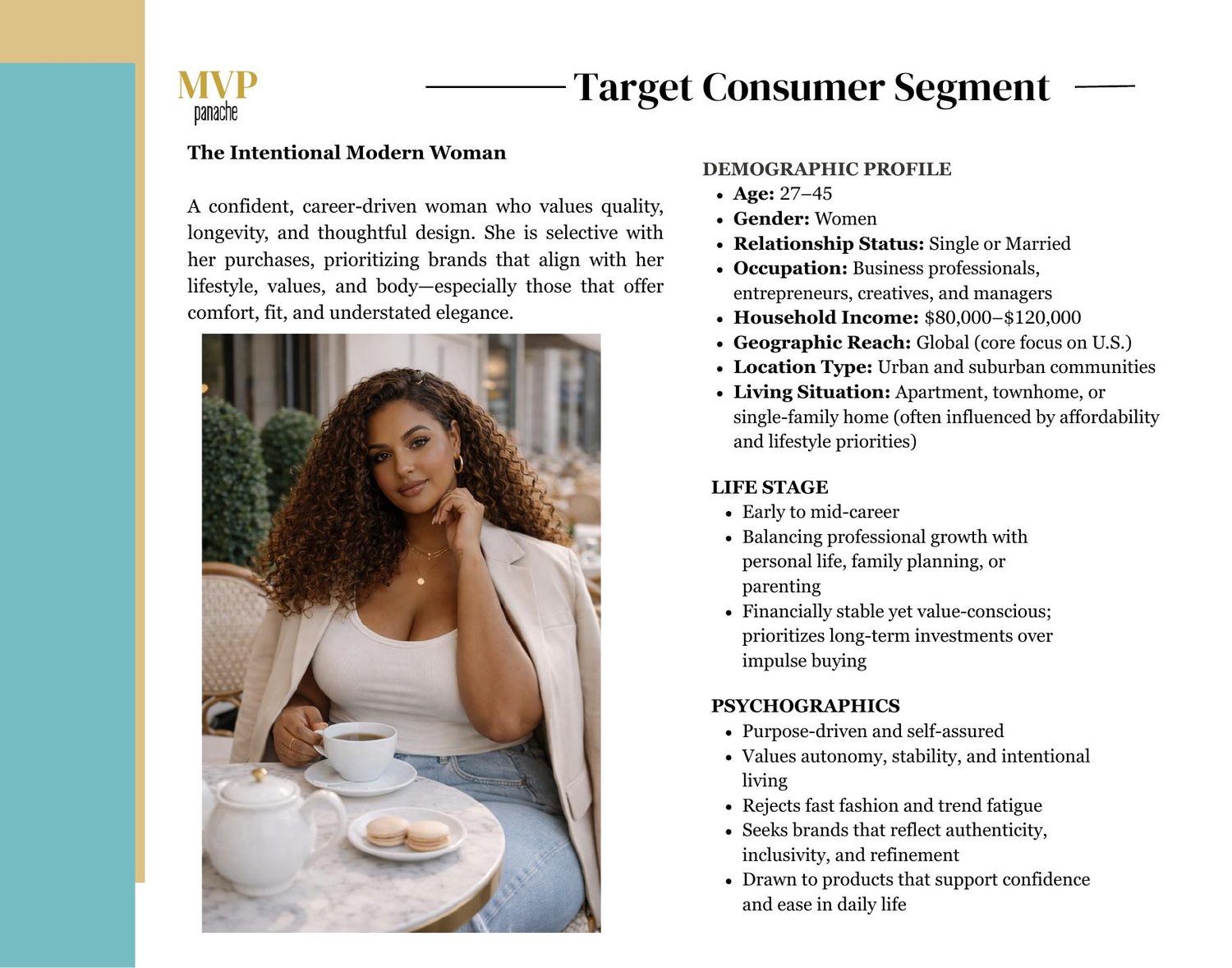 Target Consumer Segment &mdash; The Intentional Modern Woman