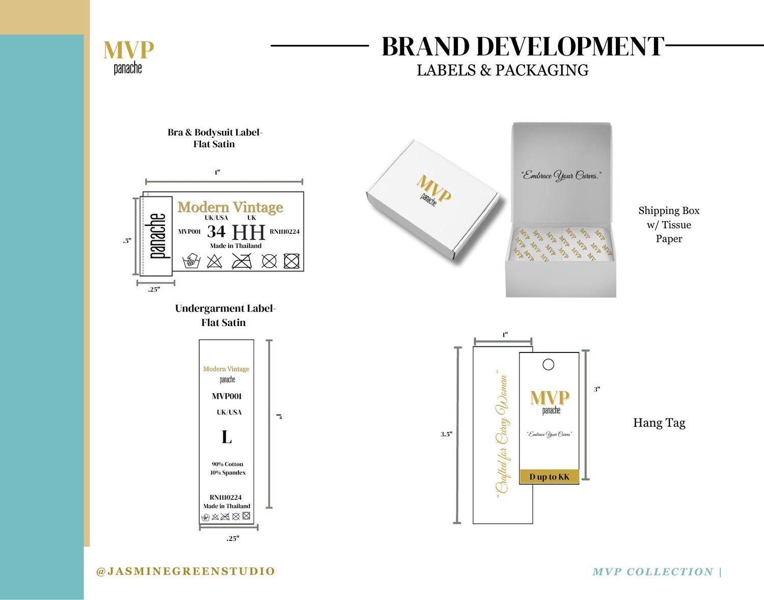 Brand Development &mdash; labels and packaging