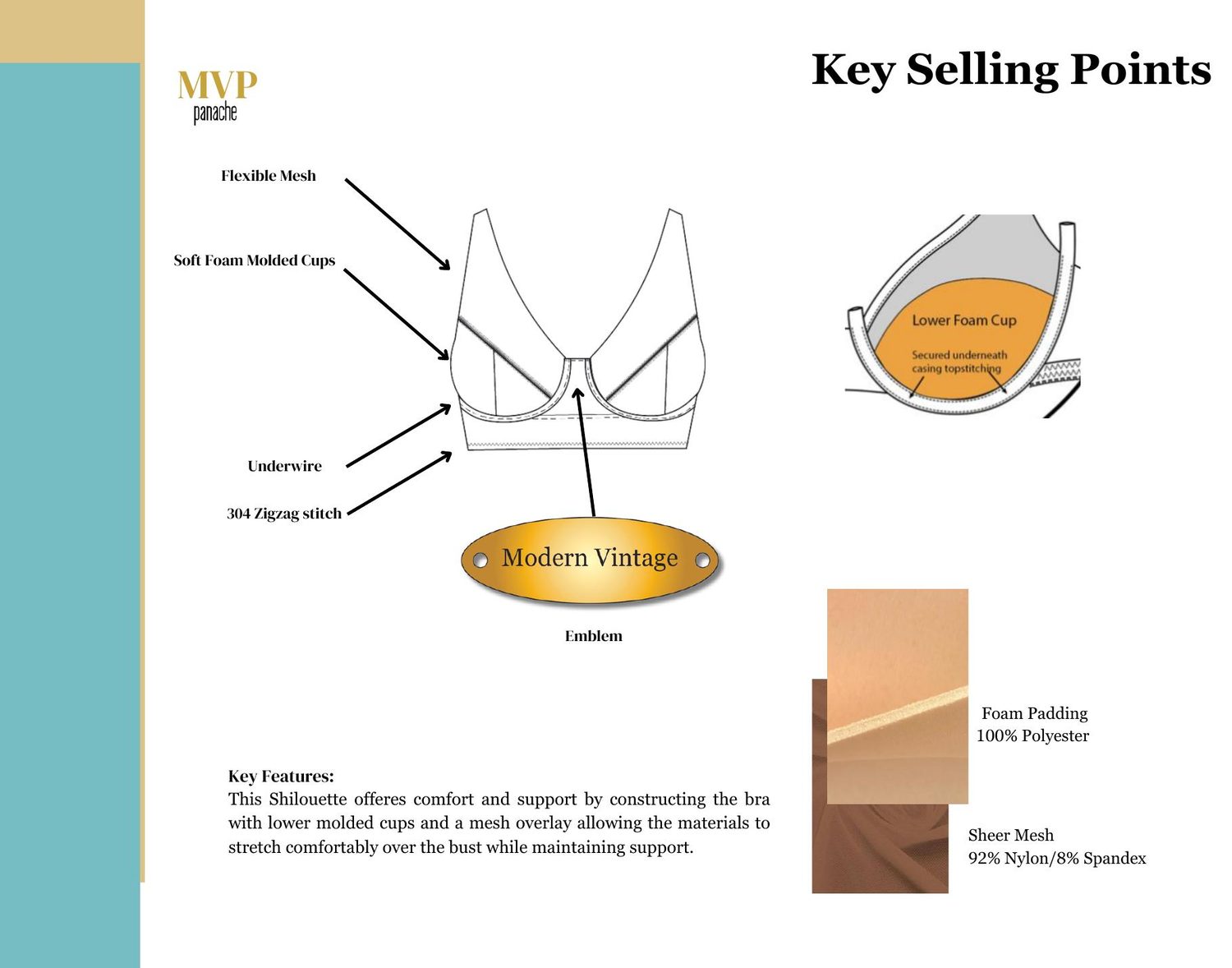 Key Selling Points &mdash; molded cup bra construction