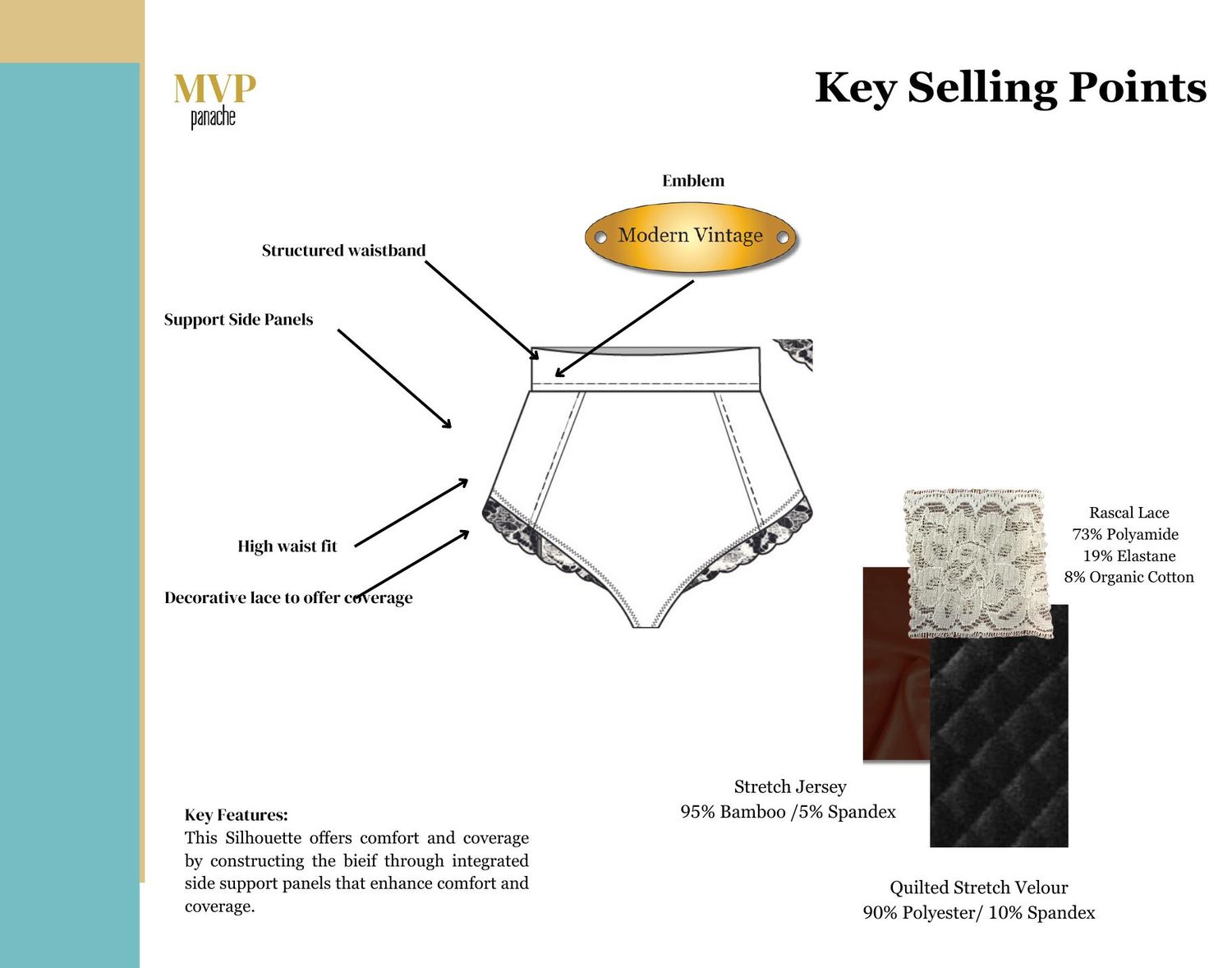 Key Selling Points &mdash; high-waist brief construction