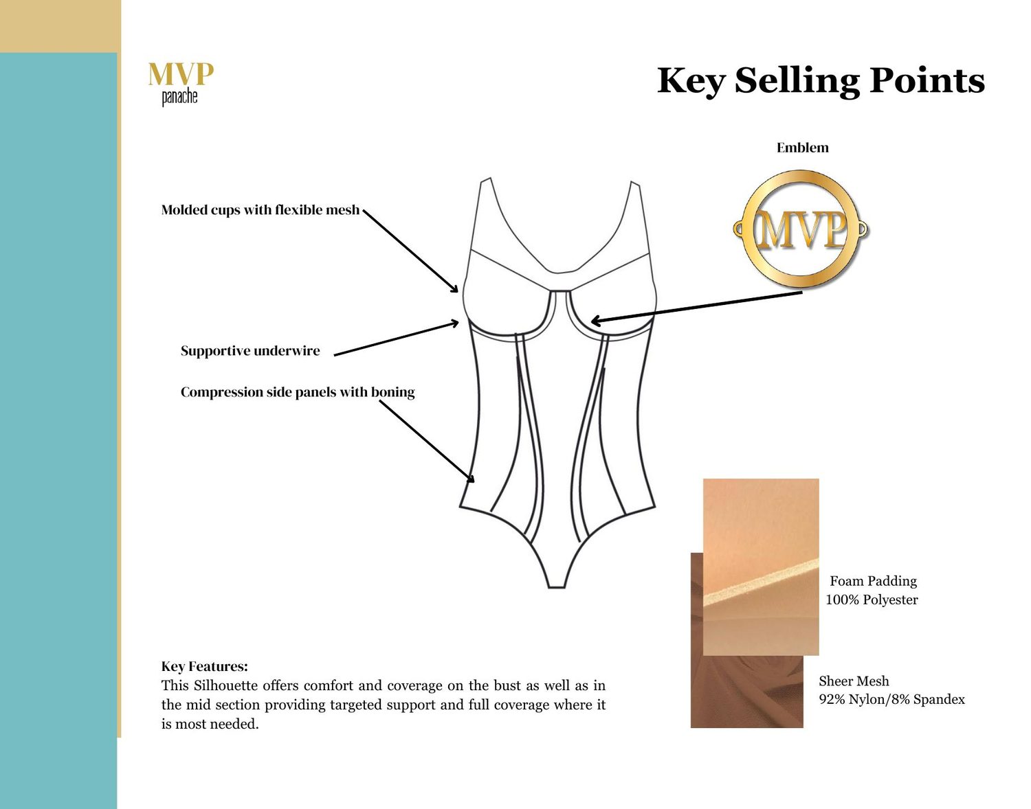 Key Selling Points &mdash; compression bodysuit construction