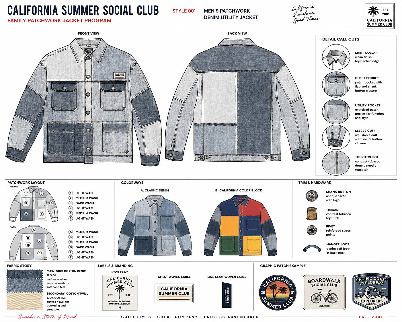 California Summer Social Club Style 001 spec board — construction, fabric, and trim detail