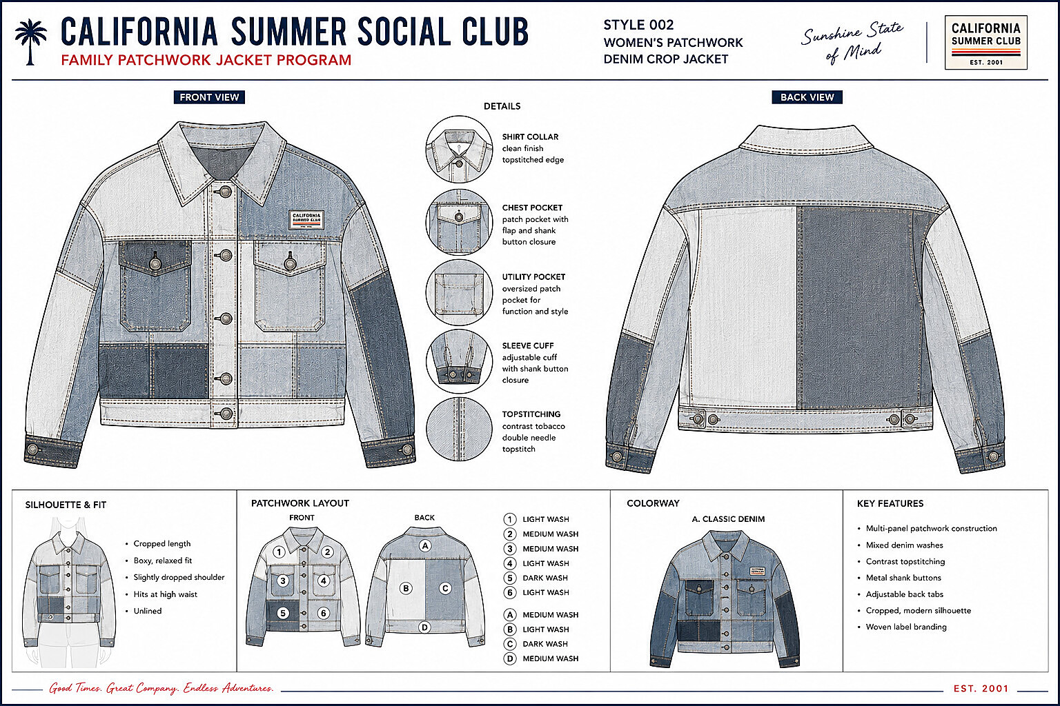 Style 002 — Women's Patchwork Denim Crop Jacket spec board