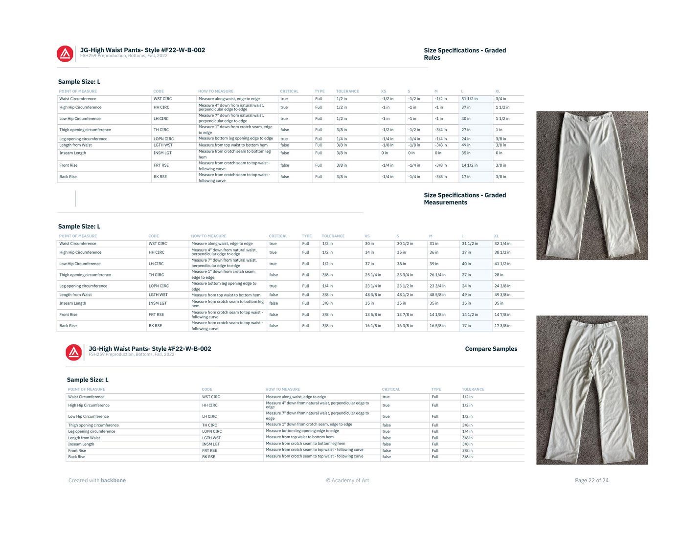 Graded point-of-measure specifications, XS&ndash;XL