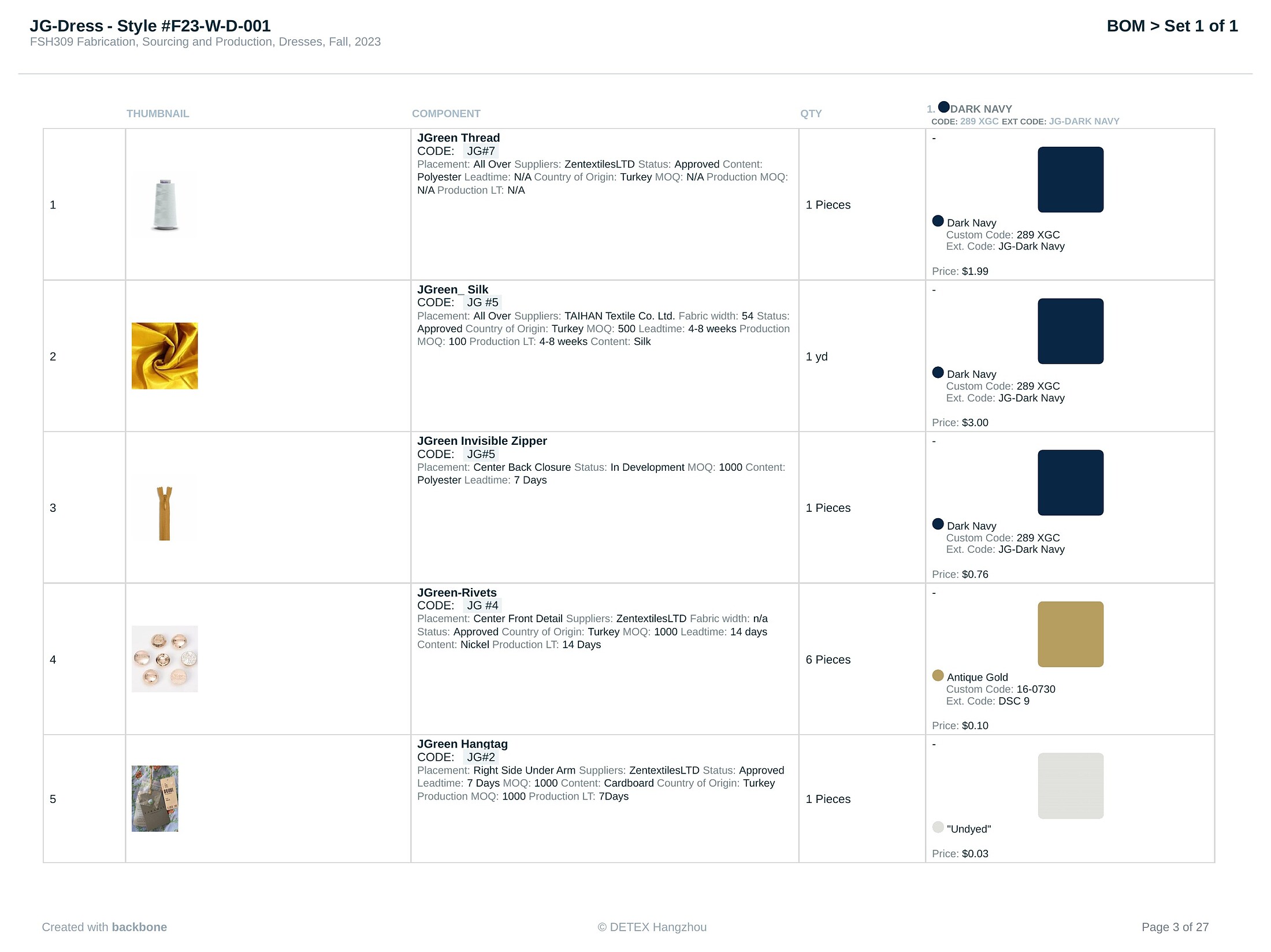 Bill of materials with component thumbnails and pricing, page 1