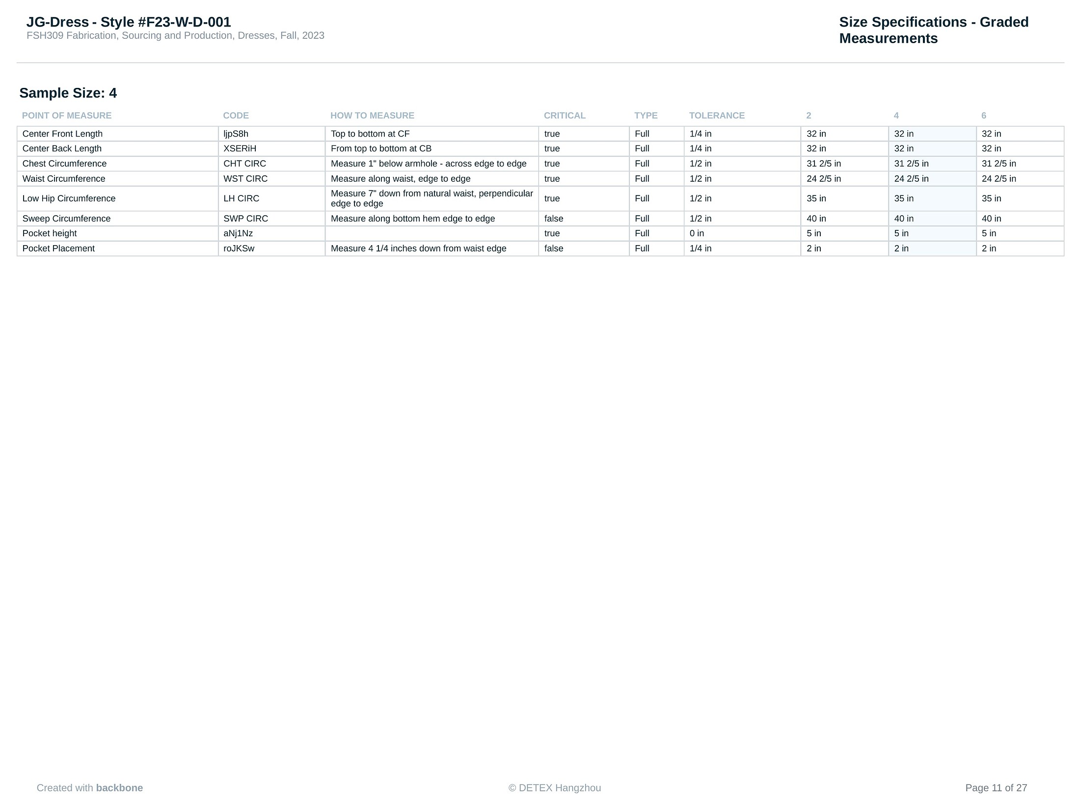 Graded measurements, sizes 2 through 6